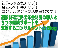 選択制確定拠出年金　401k　節税